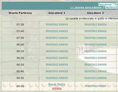 Tabellone prenotazioni