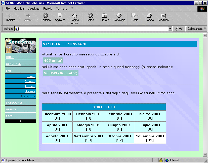 schermata statistiche sms inviati